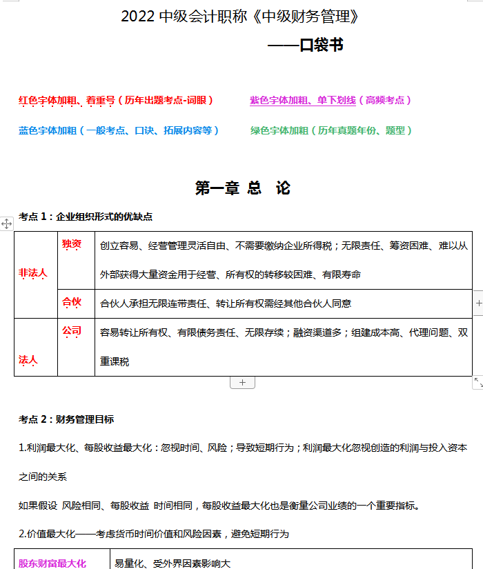 2022年中級(jí)會(huì)計(jì)考前口袋書
