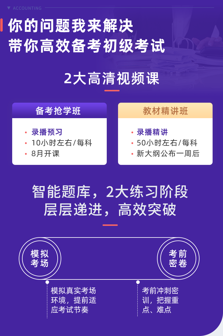 詳情頁-2023年初級(jí)會(huì)計(jì)職稱考試精品班_04.png