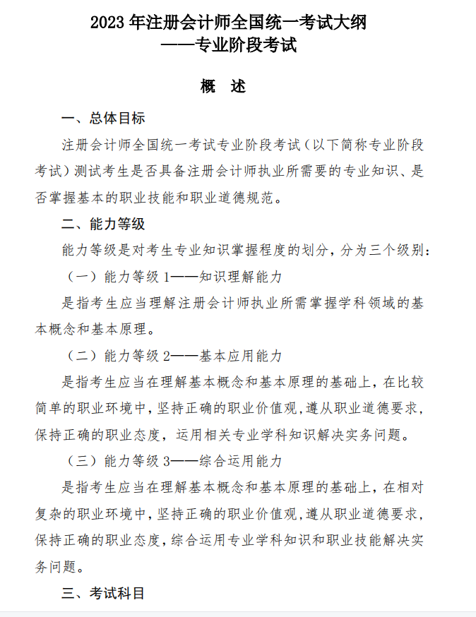 2023年CPA注冊會計師考試大綱