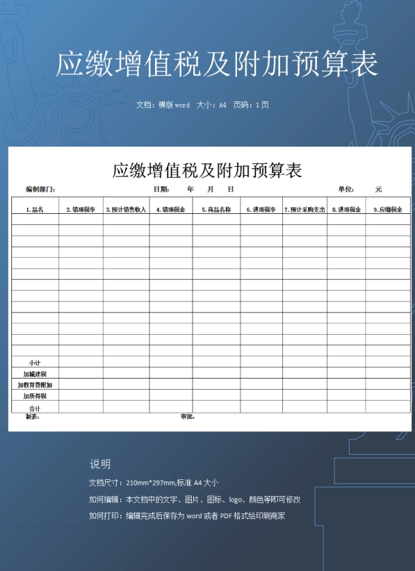 應繳增值稅及附加預算表