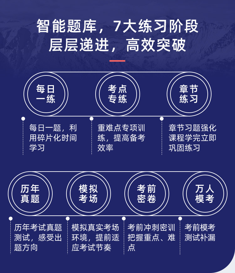 詳情頁(yè)-初級(jí)1年2科班全額補(bǔ)貼學(xué)費(fèi)_08.jpg