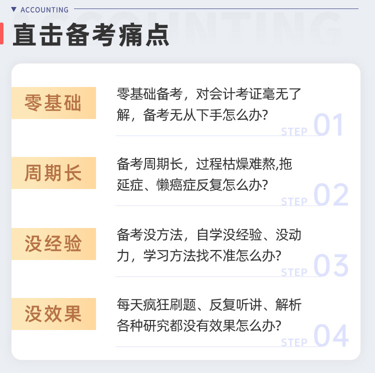詳情頁-中級(jí)1年3科班協(xié)議班_02.jpg