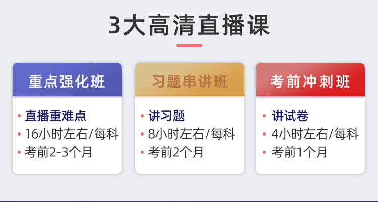詳情頁-中級(jí)1年3科班協(xié)議班_05.jpg