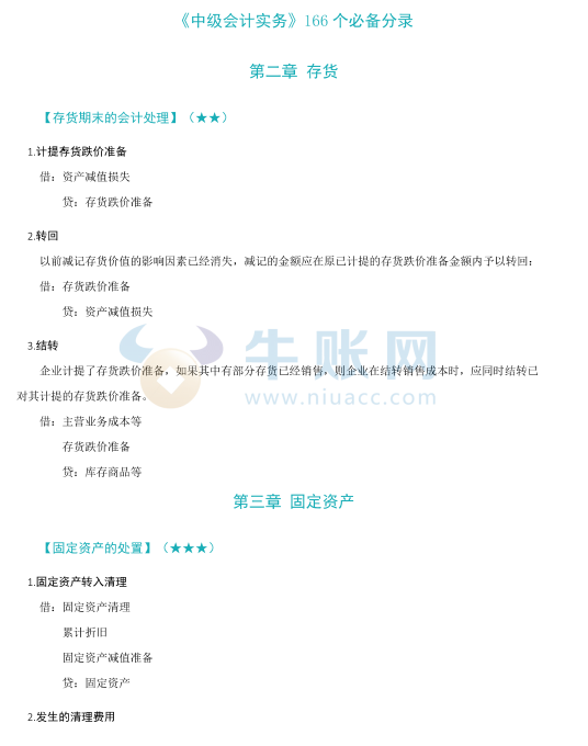 2025年中級會計考試《中級會計實務》166個必備分錄