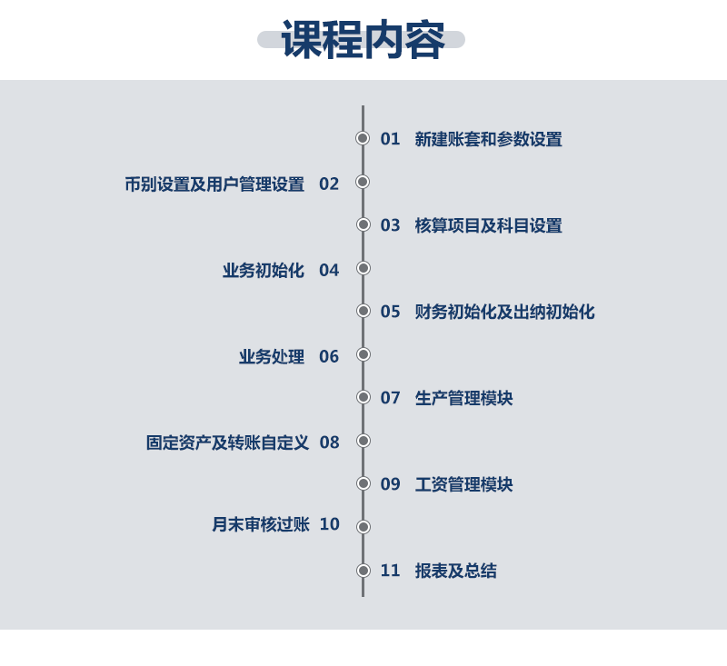 金蝶財務軟件詳情頁_03.png
