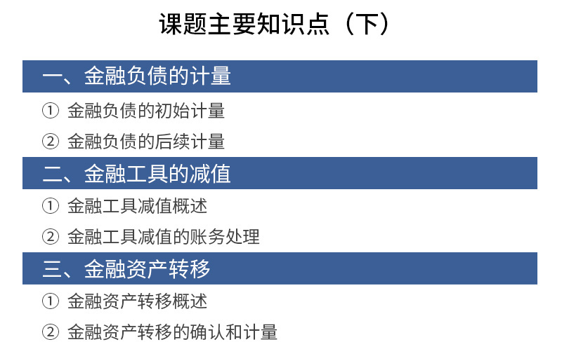 2018年新金融工具準(zhǔn)則內(nèi)容解讀3