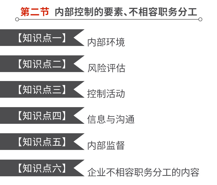 3詳情-企業(yè)內(nèi)部控制.jpg