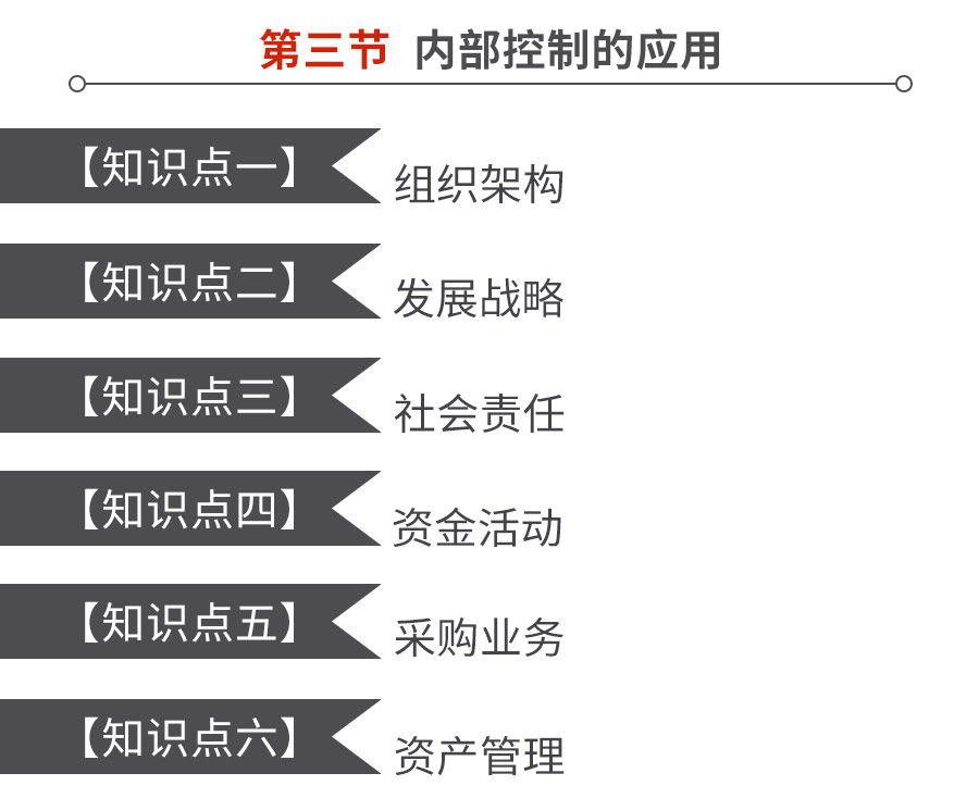 4詳情-企業(yè)內(nèi)部控制.jpg