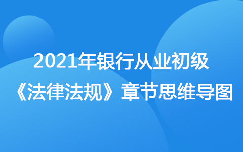 2021銀行從業(yè)初級《法律法規(guī)》思維導圖-銀行監(jiān)督體制