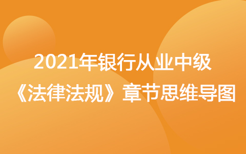 2021銀行從業(yè)中級(jí)《法律法規(guī)》思維導(dǎo)圖-貸款業(yè)務(wù)