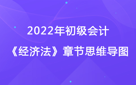 2022初級《經濟法》思維導圖-勞動合同和社會風險法律制度