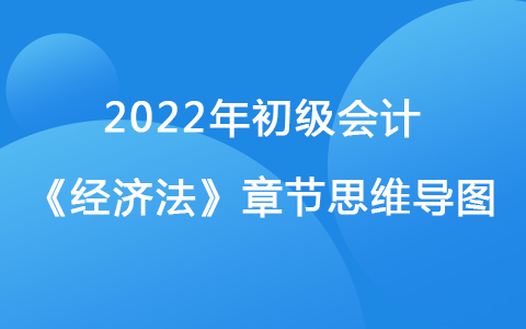 2022初級《經濟法》思維導圖-財產和行為稅法律制度