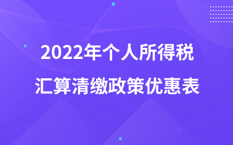 2022年個(gè)人所得稅匯算清繳政策優(yōu)惠表