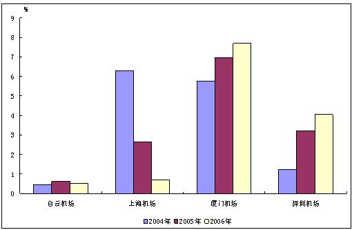 流動(dòng)比率的計(jì)算你會(huì)嗎？流動(dòng)比率的計(jì)算